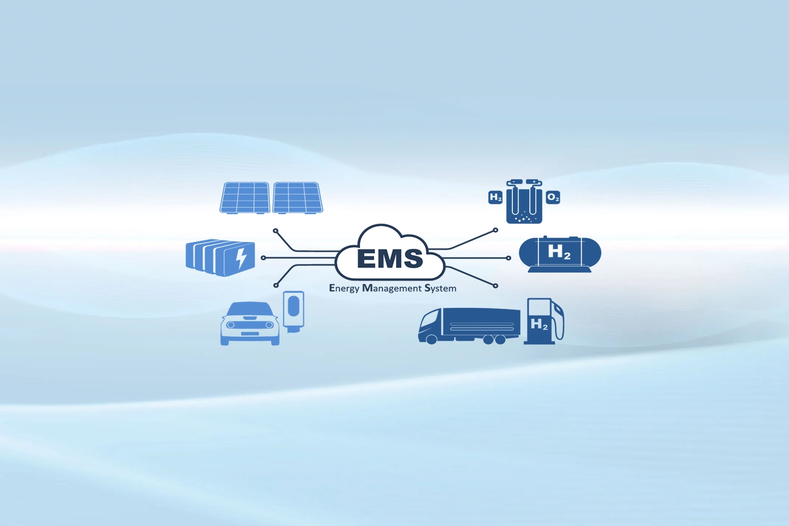 honda_energy_management_system
